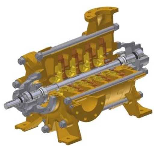 Multistage pump with 4 rotors