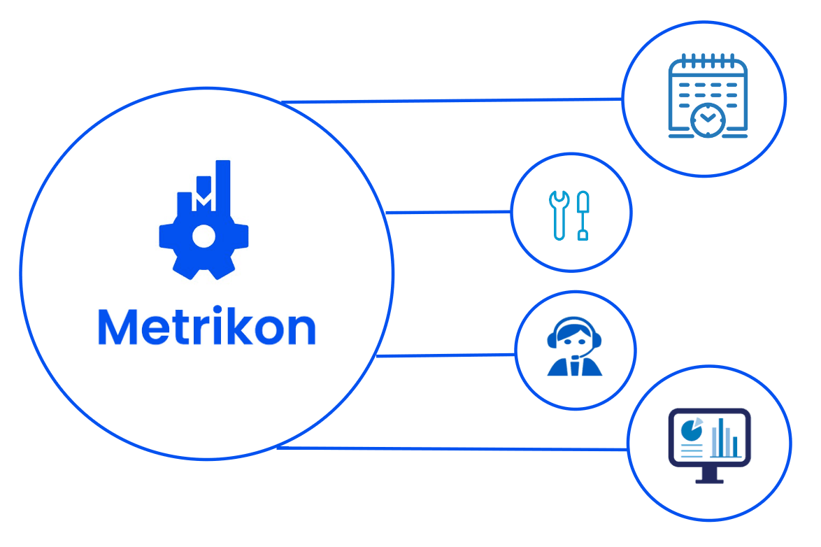 Wie hilft eine Wartungsmanagement-Software dabei, die Zuverlässigkeit neuer Maschinenausrüstung zu optimieren?