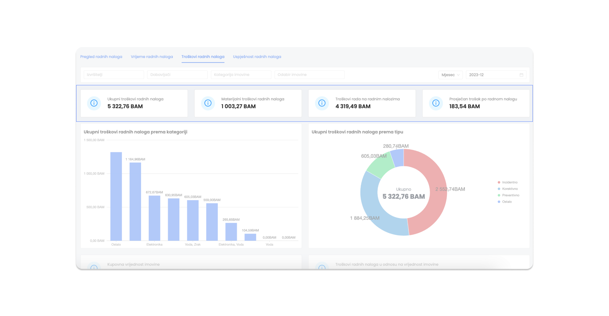Analytics | Documentation